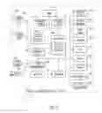Fig. 03 - Methods and apparatus for use in initiating vertical handover based on comparative evaluation of WLAN and WWAN signal qualities