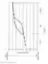Fig. 05 - Methods and apparatus for use in initiating vertical handover based on comparative evaluation of WLAN and WWAN signal qualities