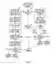 Fig. 07 - Methods and apparatus for use in initiating vertical handover based on comparative evaluation of WLAN and WWAN signal qualities