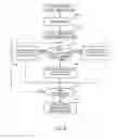 Fig. 09 - Methods and apparatus for use in initiating vertical handover based on comparative evaluation of WLAN and WWAN signal qualities