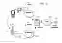 Fig. 13 - Methods and apparatus for use in initiating vertical handover based on comparative evaluation of WLAN and WWAN signal qualities