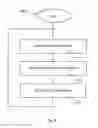 Fig. 10 - TRANSMISSION METHOD IMPLEMENTED BY A NODE AND CORRESPONDING RECEPTION METHOD