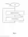 Fig. 12 - TRANSMISSION METHOD IMPLEMENTED BY A NODE AND CORRESPONDING RECEPTION METHOD