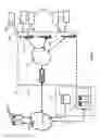 Fig. 03 - Vehicle with mobile router