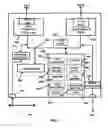 Fig. 06 - Vehicle with mobile router