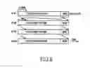 Fig. 09 - Method and apparatus for transmitting and receiving different signal types in communication systems
