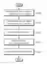 Fig. 01 - APPARATUS AND METHOD FOR ACQUIRING SYNCHRONIZATION IN WIRELESS COMMUNICATION SYSTEM