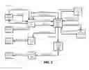 Fig. 06 - Low latency call transfer