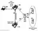 Fig. 01 - VOIP PHONE READINESS ALERTING