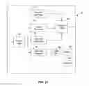 Fig. 21 - Switching device