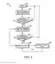 Fig. 05 - Method and device for detecting a channel