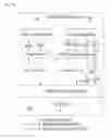 Fig. 11 - Apparatus for transmitting MAC PDU with a fragmentation and packing extended header and method thereof