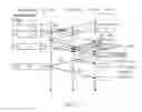 Fig. 12 - Systems and methods to improve performance of TCP over large bandwidth-delay-product networks