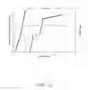 Fig. 14 - Systems and methods to improve performance of TCP over large bandwidth-delay-product networks