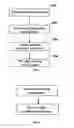 Fig. 03 - METHOD AND DEVICE OF MPLS NETWORK TRAFFIC SWITCHING