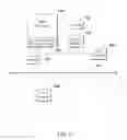Fig. 07 - Systems and methods for VLAN tagging via cloud bridge