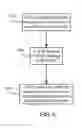 Fig. 07 - Method and apparatus for path computation element and routing controller cooperation