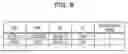 Fig. 09 - COMMUNICATION APPARATUS, RELAY APPARATUS, AND NETWORK SYSTEM