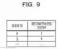 Fig. 10 - COMMUNICATION APPARATUS, RELAY APPARATUS, AND NETWORK SYSTEM