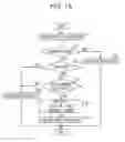 Fig. 17 - COMMUNICATION APPARATUS, RELAY APPARATUS, AND NETWORK SYSTEM
