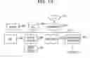 Fig. 20 - COMMUNICATION APPARATUS, RELAY APPARATUS, AND NETWORK SYSTEM