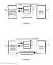 Fig. 03 - Communications network with smart card
