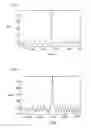 Fig. 04 - LOW CHIRP COHERENT LIGHT SOURCE