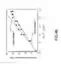Fig. 06 - Vertical-cavity surface-emitting laser device having relief structure