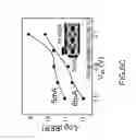 Fig. 09 - Vertical-cavity surface-emitting laser device having relief structure