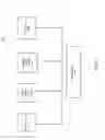 Fig. 05 - Gamma and temperature hardened pharmaceutical devices