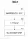 Fig. 07 - SIGNAL PROCESSING DEVICE AND SIGNAL PROCESSING METHOD