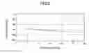 Fig. 09 - SIGNAL PROCESSING DEVICE AND SIGNAL PROCESSING METHOD