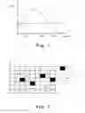 Fig. 02 - Frequency selective measuring device and frequency selective measuring method