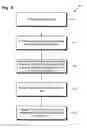 Fig. 05 - System and method for audio video pattern sequence diagnostic tool