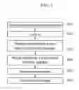 Fig. 09 - Apparatus and method for transmitting and receiving