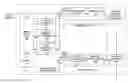 Fig. 01 - CODING THE POSITION OF A LAST SIGNIFICANT COEFFICIENT OF A VIDEO BLOCK IN VIDEO CODING
