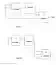 Fig. 04 - Hybrid open-loop/closed-loop compression of pictures