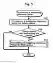 Fig. 06 - Field/frame adaptive decoding with field/frame index