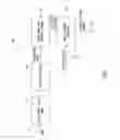 Fig. 02 - Directional motion vector filtering