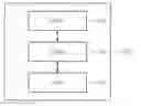 Fig. 01 - Concept for encoding data defining coded orientations representing a reorientation of an object
