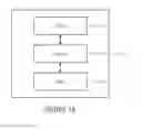 Fig. 02 - Concept for encoding data defining coded orientations representing a reorientation of an object