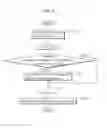 Fig. 05 - Image coding method of coding a current picture with prediction using one or both of a first reference picture list including a first current reference picture for a current block and a second reference picture list including a second current reference picture for the current block