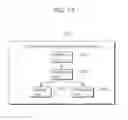 Fig. 13 - Image coding method of coding a current picture with prediction using one or both of a first reference picture list including a first current reference picture for a current block and a second reference picture list including a second current reference picture for the current block