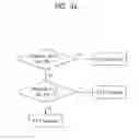 Fig. 04 - Method and apparatus for decoding a video signal