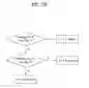 Fig. 05 - Method and apparatus for decoding a video signal