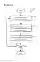 Fig. 05 - Image and video decoding implementations