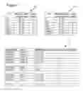 Fig. 07 - Image and video decoding implementations