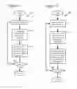 Fig. 11 - Image and video decoding implementations