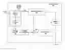 Fig. 01 - VARIABLE LENGTH CODING OF VIDEO BLOCK COEFFICIENTS