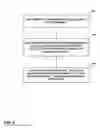 Fig. 09 - VARIABLE LENGTH CODING OF VIDEO BLOCK COEFFICIENTS